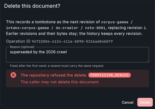 The console's Delete this document dialog for corpus-gamma / intake:corpus-gamma / ds-crawler / note-0001 replacing revision 1, with an operation id, a reason field, and a refusal: The repository refused the delete, PERMISSION_DENIED, The caller may not delete this document.
