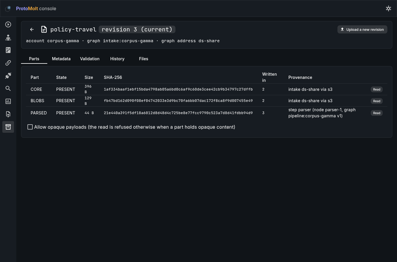 The console's document page for policy-travel at revision 3: a Parts table listing CORE, BLOBS and PARSED as PRESENT with size, SHA-256, the revision that wrote each, and provenance, with tabs for Metadata, Validation, History and Files.